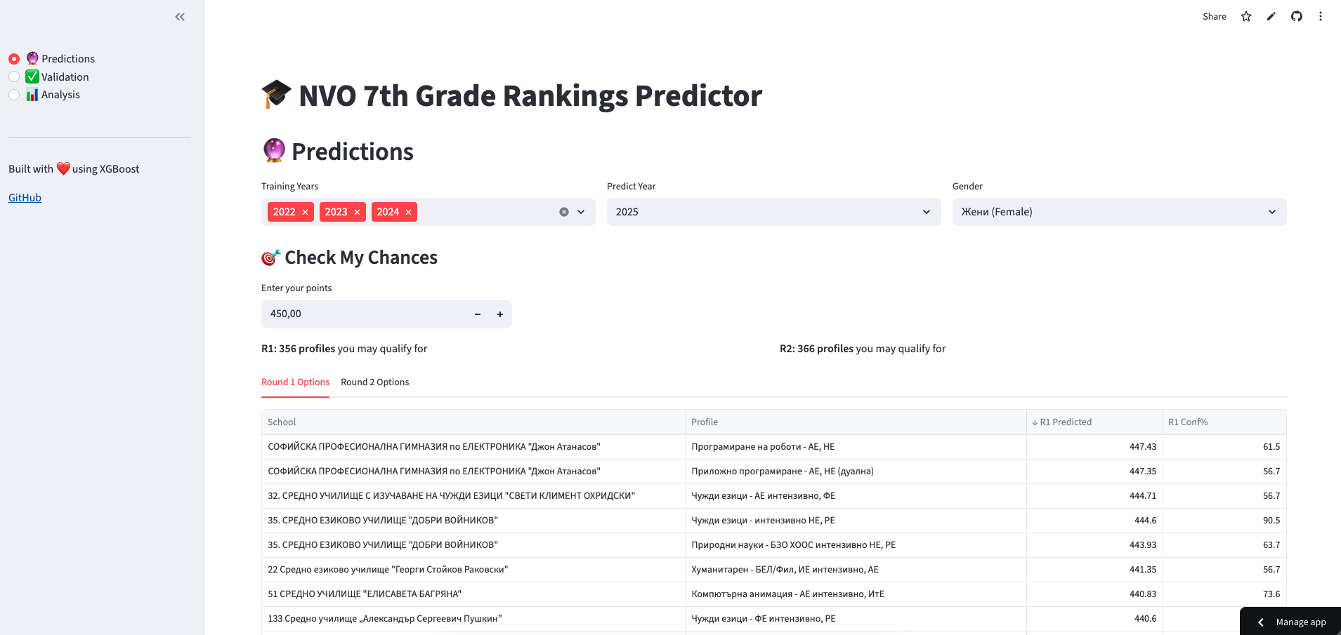 Check my chances feature